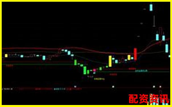 庄家不出货，2025妖股或走N字行情-股票配资是犯法的吗为什么