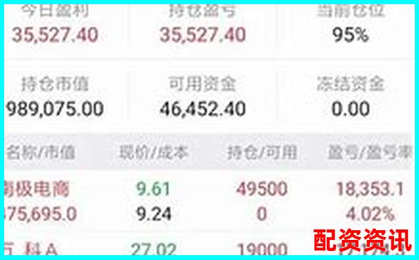 新手怎么买股票，适合玩ETF吗？指数基金对比解析-炒股在哪个平台开户最好