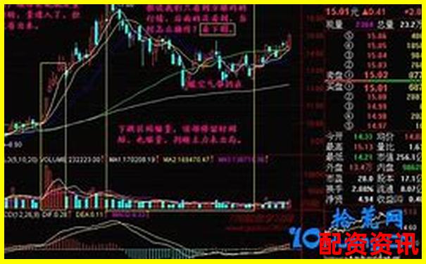 炒股杠杆平台突然跑路怎么办？新手处理建议-未来有望十倍的潜力股