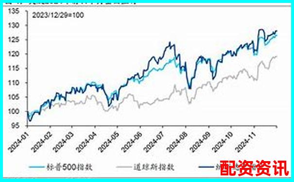 哪些市值低于30亿的股票可能在2025年大爆发？-期货10倍杠杆收益是多少