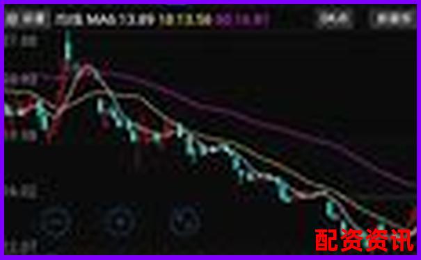 怎么买股票才不怕波动？新手资金管理技巧-炒股杠杆多少倍可以赚钱啊视频