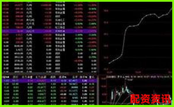 用10倍杠杆炒股的逻辑分析法详解（附表）-万科股价涨了多少倍了啊现在