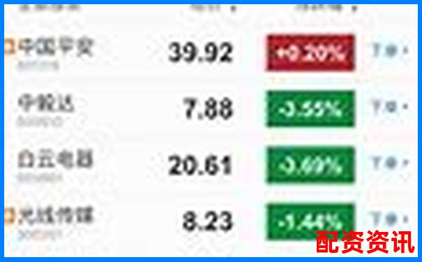手机炒股怎么开户适合退休人群？轻松理财途径-股票百倍杠杆交易平台是什么意思啊知乎