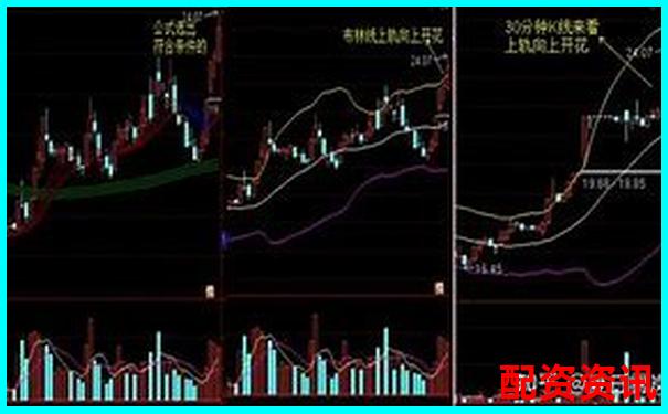 10倍杠杆+高波动股如何配合？稳中取胜策略-100倍杠杆保证金怎么算