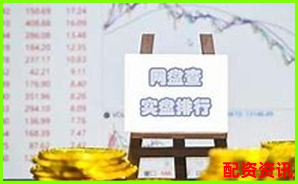 多倍杠杆平台支持的最小交易额是多少？-什么是股票杠杆加倍线