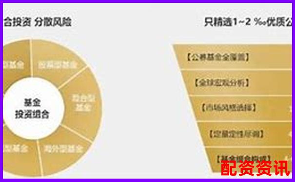 买什么股票最安全挣钱？如何构建“懒人投资组合”-配资之家平台是什么