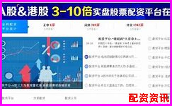 平台测评：配资之家、牛配网、操盘宝真实体验对比-个人股票融资如何操作