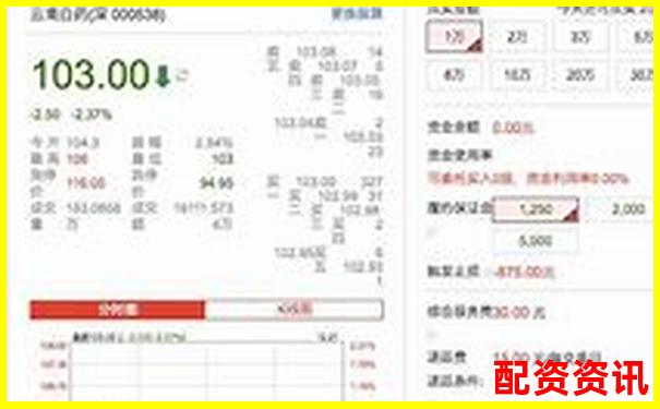股票配资平台怎么判断你是否“好割”？-股票涨五倍怎么算价格的呢视频