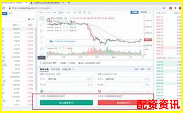 多倍杠杆新手选哪一倍最安全？附实盘参考数据-在线配资平台荣顺.优配哪里注册