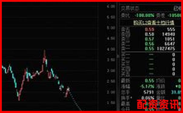 什么股票能在2025年暴涨20倍？机构这样判断-财富配资官网网站下载安卓版