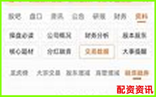 押宝失败怎么办？正确布局暴涨1000倍的容错机制-股票怎么做杠杆配资