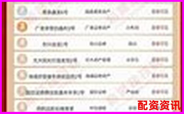 哪个配资平台支持更多券商合作？数据测评一览