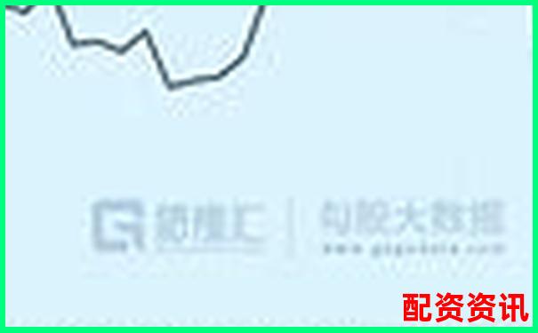 十年一遇的机会？2025年可能暴涨十倍的股票预测-什么是100倍杠杆交易呢