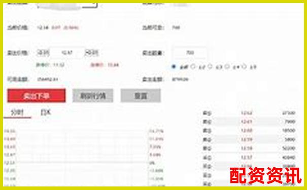 中国十大正规炒股平台是否支持模拟盘功能？