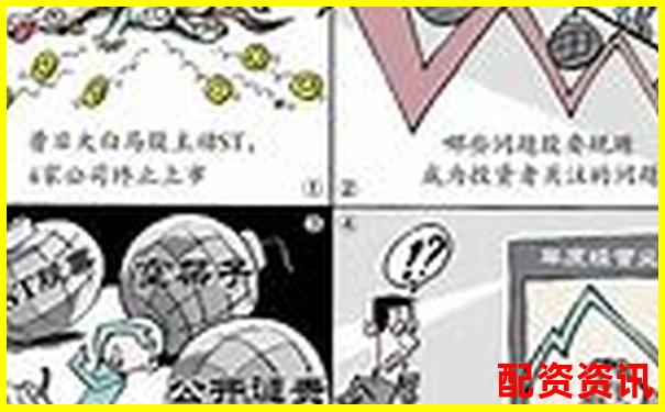 10倍杠杆实战中最怕哪些行情？避雷指南-股票里所说的杠杆是什么意思