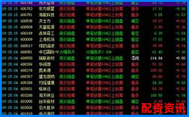 买什么股票最安全挣钱？政策扶持行业全梳理-中国配资十大最好平台