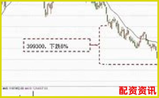 股票杠杆和融资融券有何不同？一文对比-划桨是省力杠杆还是费力杠杆