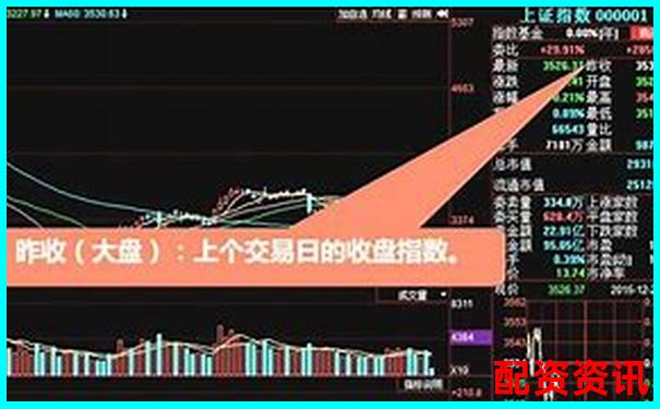 新手炒股开户哪个平台好？2025最推荐平台排行榜