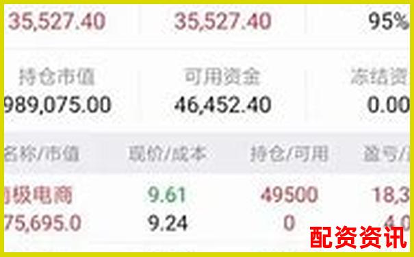 股票怎么买才稳？适合长期持有的新手策略
