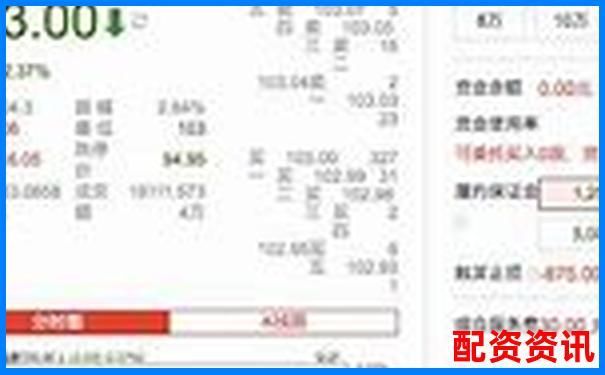 哪家配资平台有模拟盘功能？适合新手入门的推荐榜-炒股100倍杠杆怎么操作
