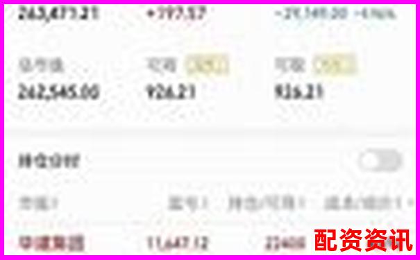 实盘10倍杠杆app下载途径揭秘：小白必看防坑指南-杠杆配资平台光控资本开户