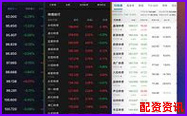 中国十大正规炒股平台是否支持托管功能？-股票配资官网入口网址