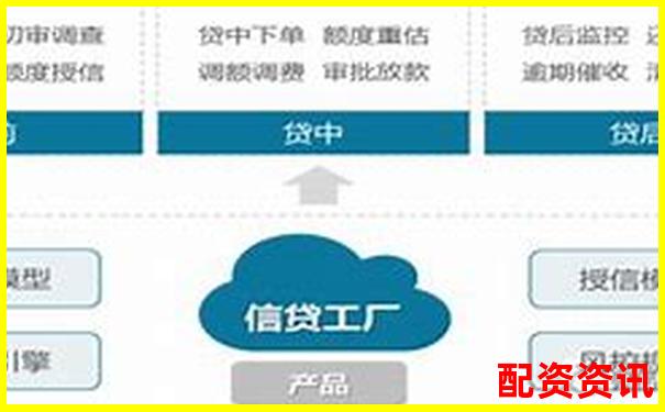 哪个10倍杠杆平台提供风控提示服务？对比评测来了-股票配资平台什么意思