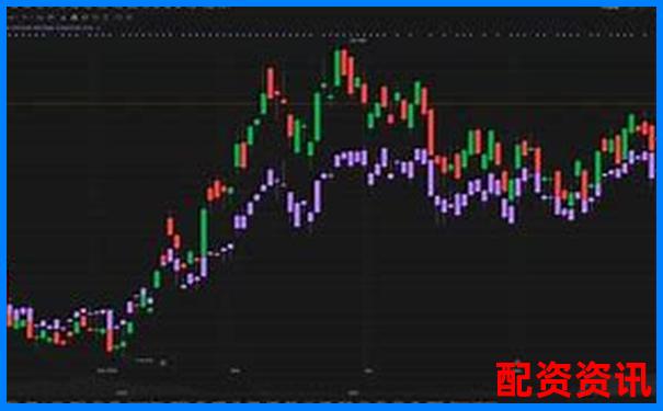 股票杠杆能不能做ETF？操作方法详解-国内正规的期货交易平台有哪些公司