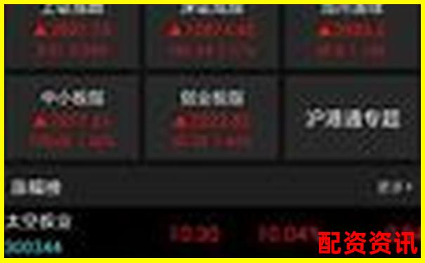 2025年最新炒股10倍杠杆软件排行：优缺点一览