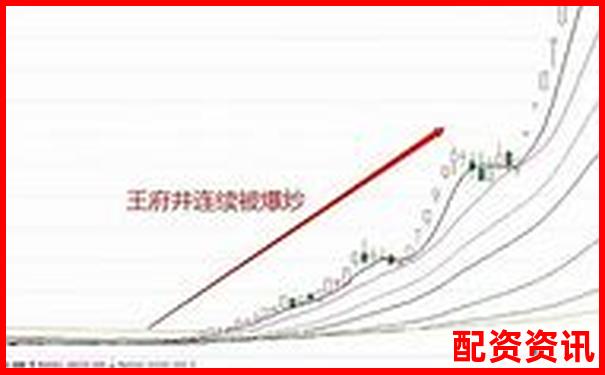 买什么股票最安全挣钱？可以放5年不动的股票名单-a股允许几倍杠杆交易吗
