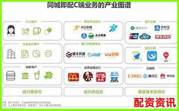 各大配资平台对比：哪个更适合周线操作用户？-股票交易倍数什么意思