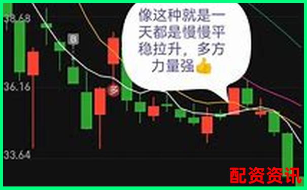 买什么股票最安全挣钱？不看K线照样稳赚