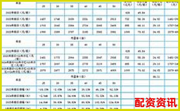 未来的茅台在哪？2025年十倍股参考名单-网上股票配资平台有哪些公司