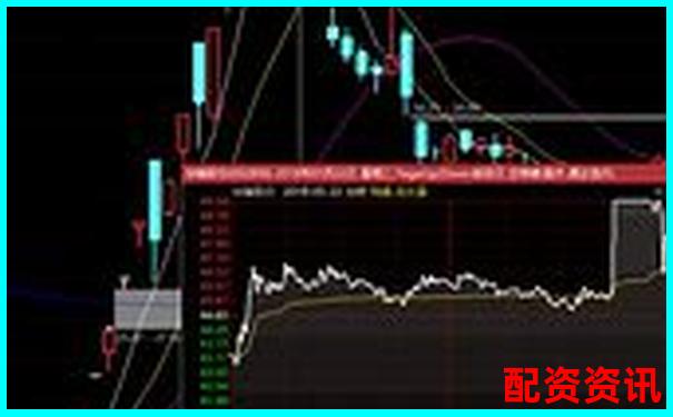 技术分析看2025妖股：涨停结构解密-股票杠杆最大几倍是什么原因呢
