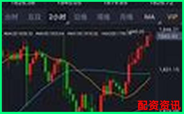 怎么买股票更适合做短线？日内交易技巧曝光-正规期货配资公司有哪些平台