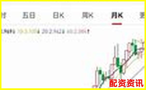 新手怎么买股票，适合玩ETF吗？指数基金对比解析-正规线上配资平台有哪些