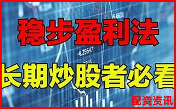 多倍杠杆炒股的盈利逻辑，新手一定要看懂-八年级下杠杆讲解视频