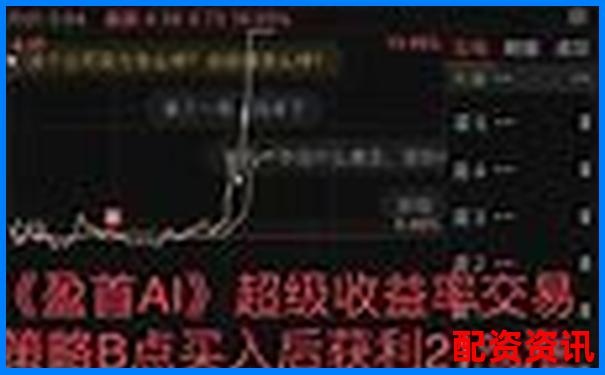 炒股杠杆支持自动交易吗？平台功能汇总-股票20倍杠杆亏几个点爆仓