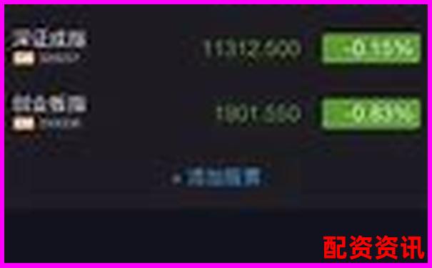 新手配资时杠杆倍率选3倍、5倍还是10倍？怎么选才合理-杠杆越高手续费越高吗