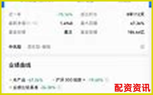 没时间盯盘还能做配资吗？新手该怎么选择模式？-股票配资哪家好.中航资本平台简介