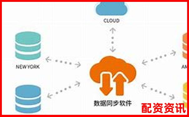 支持云同步功能的平台是哪家？十大正规平台比较-股票买入倍数什么意思
