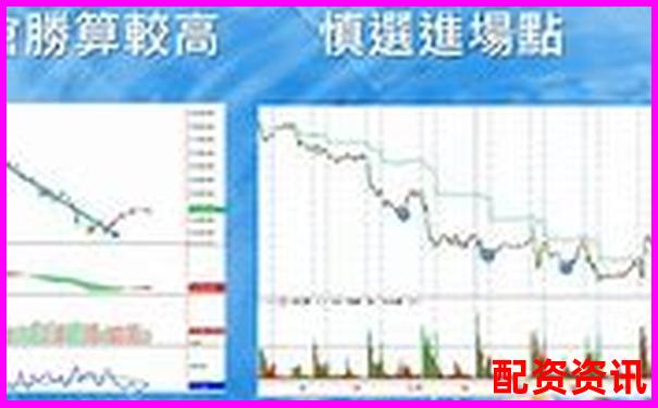 新手怎么买股票进行波段操作？一套简单易学的方法-股票涨100%是几倍