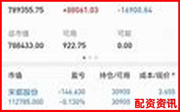 哪些平台提供官方实盘10倍杠杆软件下载？对比总结-股票配资实战有哪些技巧呢知乎
