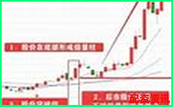 哪些退市股复牌后成为暴涨1000倍神话？