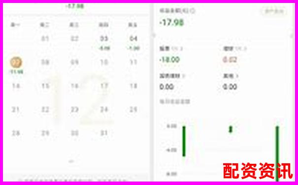 炒股APP黑榜对比：中国十大正规平台是否入选？-股票配资违法什么法律法规