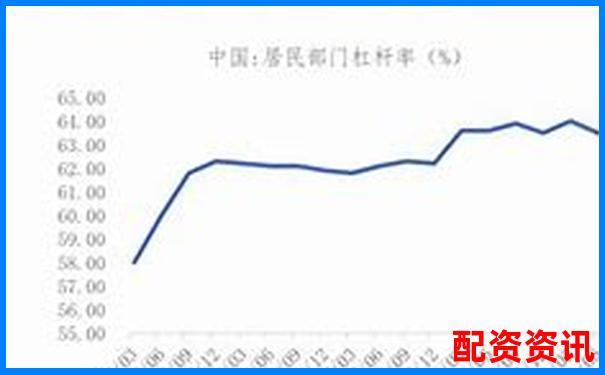 杠杆配资平台行业报告2025：主流平台市占率与趋势分析-资金费率和杠杆倍数有关系吗