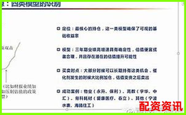 哪些股票具备“高成长+高护城河”双重属性？-股票加杠杆是怎么回事