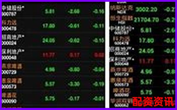 手机炒股开户靠谱吗？附合规平台名单-100倍杠杆什么概念