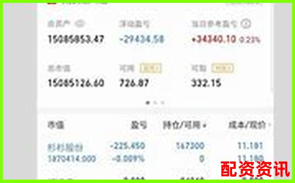 中国十大炒股平台哪家支持10倍杠杆？-股权质押股票会跌吗