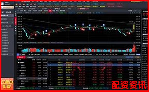 哪些配资平台适合做热点题材轮动？适配度测评-炒股10倍杠杆合法吗